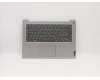 Lenovo COVER Upper Case ASM_IT L81WA FPPGYDIS for Lenovo IdeaPad 3-14IGL05 (81WH)