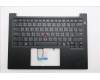 Lenovo MECH_ASM FRU KBD WC TC BL(CHY)US BK for Lenovo ThinkPad E14 Gen 7 (21T1)