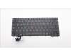 Lenovo NB_KYB CS22 FL TOP,BK-BL,TRI,LA SPA for Lenovo ThinkPad P14s Gen 4 (21K5/21K6)