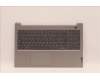 Lenovo COVER Upper Case ASM_UKE C21DJ MGBL for Lenovo ThinkBook 15 G4 IAP (21DJ)