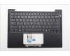 Lenovo MECH_ASM KBD EURO ENG BK BL CHY WW US BK for Lenovo ThinkPad T14s Gen 6 (21M1/21M2)