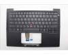 Lenovo MECH_ASM KBD Ccvr UKR BK BL SRX WW US BK for Lenovo ThinkPad T14s Gen 6 (21M1/21M2)