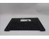 Lenovo MECH_ASM FRU BL KB BK WW FRA SRX for Lenovo ThinkPad T14s Gen 6 (21TB)