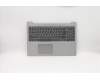 Lenovo COVER Upper Case ASM_HB L81VDIMRGRD for Lenovo IdeaPad S145-15IKB (81VD/81XM)
