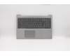Lenovo COVER Upper Case ASM_UKR L81VDIMRGRD for Lenovo IdeaPad S145-15IKB (81VD/81XM)