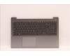 Lenovo COVER Upper Case ASM_ENG L82RK NFP AG N for Lenovo IdeaPad 3-15IAU7 (82RK/82T7)