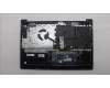 Lenovo COVER UpASSY ENG H 83V7 LG 4CELL BL for Lenovo IdeaPad Slim 5 16IMH10 (83V7)