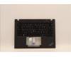 Lenovo MECH_ASM KB CCov THAI BKLT Chicon BK for Lenovo ThinkPad T14s G3 (21BR/21BS)