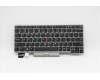Lenovo NB_KYB CMSK-CS20,SV-NBL,LTN,ENG for Lenovo ThinkPad L13 Gen 2 (20VH/20VJ)