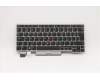 Lenovo NB_KYB CMSK-CS20,SV-NBL,LTN,058 FRA for Lenovo ThinkPad L13 Gen 2 (20VH/20VJ)