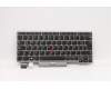 Lenovo NB_KYB CMSK-CS20,SV-NBL,LTN,LA SPA for Lenovo ThinkPad L13 Gen 2 (20VH/20VJ)