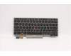 Lenovo NB_KYB CMSK-CS20,SV-BL,LTN,IND ENG for Lenovo ThinkPad L13 Gen 2 (20VH/20VJ)