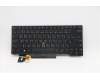 Lenovo NB_KYB CMFL-CS20,BK-BL,LTN,TC for Lenovo ThinkPad T14 Gen 2 (20XK/20XL)