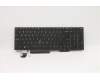 Lenovo NB_KYB CMNM-CS20,BK-NBL,LTN,ENG for Lenovo ThinkPad P15s Gen 2 (20W6/20W7)