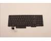 Lenovo NB_KYB CMNM-CS20,BK-NBL,LTN,HBW for Lenovo ThinkPad P15s Gen 2 (20W6/20W7)