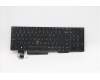 Lenovo NB_KYB CMNM-CS20,BK-NBL,LTN,IND ENG for Lenovo ThinkPad P15s Gen 2 (20W6/20W7)