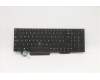 Lenovo NB_KYB CMNM-CS20,BK-NBL,LTN,UKE for Lenovo ThinkPad P15s Gen 2 (20W6/20W7)