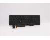 Lenovo NB_KYB CMNM-CS20,BK-BL,LTN,LA SPA for Lenovo ThinkPad P15s Gen 2 (20W6/20W7)