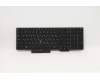 Lenovo NB_KYB CMNM-CS20,BK-BL,LTN,HBW for Lenovo ThinkPad P15s Gen 2 (20W6/20W7)
