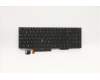 Lenovo NB_KYB CMNM-CS20,BK-BL,LTN,POR for Lenovo ThinkPad P15s Gen 2 (20W6/20W7)