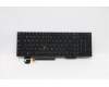 Lenovo NB_KYB CMNM-CS20,BK-BL,LTN,RUS for Lenovo ThinkPad P15s Gen 2 (20W6/20W7)