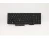 Lenovo NB_KYB CS20L NUM KBD LTN,NBL,B,ITA for Lenovo ThinkPad L15 Gen 2 (20X3/20X4)
