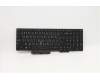 Lenovo NB_KYB CS20L NUM KBD LTN,NBL,B,TC for Lenovo ThinkPad L15 Gen 2 (20X3/20X4)