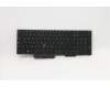 Lenovo NB_KYB CS20L NUM KBD LTN,BL,B,LA SPA for Lenovo ThinkPad L15 Gen 2 (20X3/20X4)