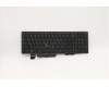 Lenovo NB_KYB CS20L NUM KBD LTN,BL,B,HBW for Lenovo ThinkPad L15 Gen 2 (20X3/20X4)