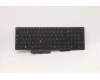 Lenovo NB_KYB CS20L NUM KBD LTN,BL,B,FRA for Lenovo ThinkPad L15 Gen 2 (20X3/20X4)