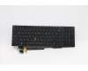 Lenovo NB_KYB CM KBD NM-CS20 LTN,BL,BK,UKR for Lenovo ThinkPad P15s Gen 2 (20W6/20W7)