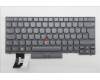 Lenovo NB_KYB CM KBD FL-CS20 LTN,BL,GR,LA SPA for Lenovo ThinkPad T14 Gen 2 (20XK/20XL)