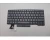 Lenovo NB_KYB CM KBD FL-CS20 LTN,BL,GR,UKR for Lenovo ThinkPad T14 Gen 2 (20XK/20XL)