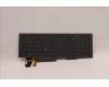 Lenovo NB_KYB CM KBD NM-CS20 LTN,BL,GR,ENG for Lenovo ThinkPad P15s Gen 2 (20W6/20W7)