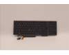 Lenovo NB_KYB CM KBD NM-CS20 LTN,BL,GR,058 FRA for Lenovo ThinkPad P15s Gen 2 (20W6/20W7)