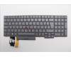 Lenovo NB_KYB CM KBD NM-CS20 LTN,BL,GR,LA SPA for Lenovo ThinkPad P15s Gen 2 (20W6/20W7)