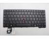 Lenovo NB_KYB 4C4TT50N-BK-CHY-THAI for Lenovo ThinkPad T14 Gen 5 (21MC)