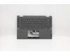 Lenovo COVER Upper Case ASM_US BL FP W81X1GY for Lenovo IdeaPad Flex 5-14IIL05 (81WS/81X1)