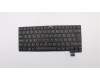 Lenovo NB_KYB Thorpe2 KBD,GB,DFN for Lenovo ThinkPad T470s (20HF/20HG/20JS/20JT)