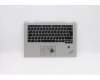 Lenovo MECH_ASM C-cover,KBD,DFN+FUYU,IT,SLV for Lenovo ThinkPad X1 Yoga 2nd Gen (20JD/20JE/20JF/20JG)