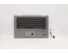 Lenovo MECH_ASM Ccover,SLV,KBD USE,CBL,DFN-ZS for Lenovo ThinkPad X1 Yoga 3rd Gen (20LD/20LE/20LF/20LG)