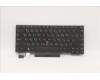 Lenovo NB_KYB FRU COMO SK,PMX,KB,BK,RU for Lenovo ThinkPad X395 (20NL)