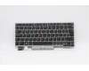Lenovo NB_KYB FRU COMO SK,CHY,KB,SV,GB for Lenovo ThinkPad L13 (20R3/20R4)