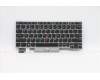 Lenovo NB_KYB FRU COMO SK,CHY,KB,SV,USE for Lenovo ThinkPad L13 (20R3/20R4)