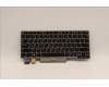 Lenovo NB_KYB FRU COMO SK,CHY,KB-BL,SV,IL for Lenovo ThinkPad L13 (20R3/20R4)