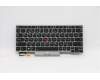 Lenovo NB_KYB FRU COMO SK,CHY,KB-BL,SV,RU for Lenovo ThinkPad L13 (20R3/20R4)