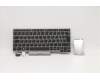 Lenovo NB_KYB FRU COMO SK,LTN,KB,SV,IT for Lenovo ThinkPad L13 (20R3/20R4)