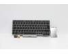 Lenovo NB_KYB FRU COMO SK,LTN,KB-BL,SV,IT for Lenovo ThinkPad L13 (20R3/20R4)