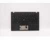 Lenovo MECH_ASM GRP_KBD_Bzl_HU,FPR,BK,SUN for Lenovo ThinkPad X1 Carbon 6th Gen (20KH/20KG)