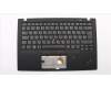 Lenovo MECH_ASM GRP_KBD_Bzl_SI,FPR,BK,SUN for Lenovo ThinkPad X1 Carbon 6th Gen (20KH/20KG)